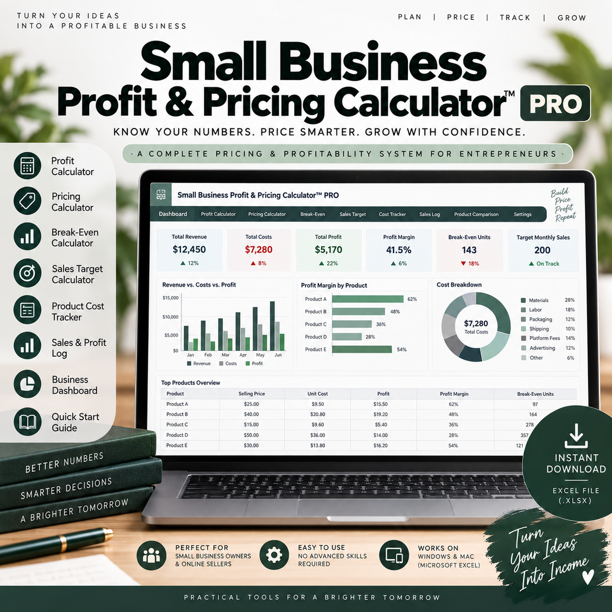 Small Business Profit & Pricing Calculator PRO | Pricing, Profit Margin & Break-Even Spreadsheet