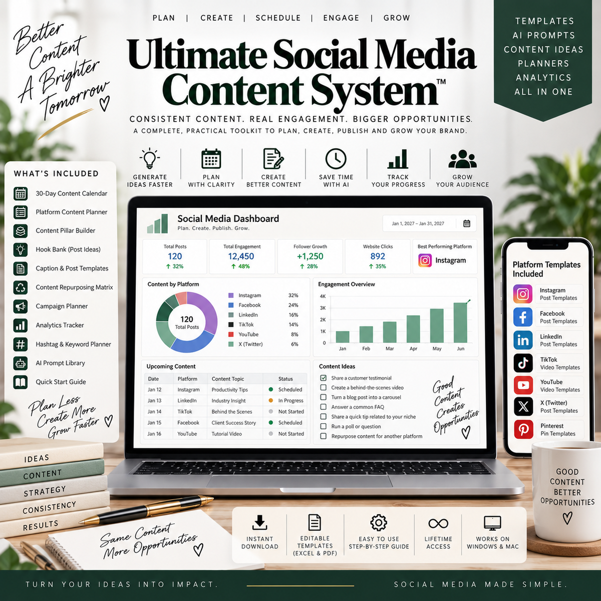Ultimate Social Media Content System